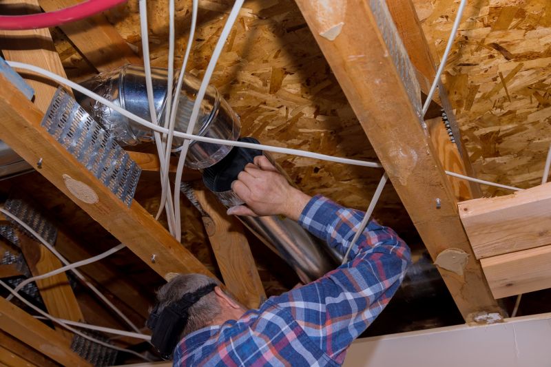HVAC System Installation in Sarasota, FL